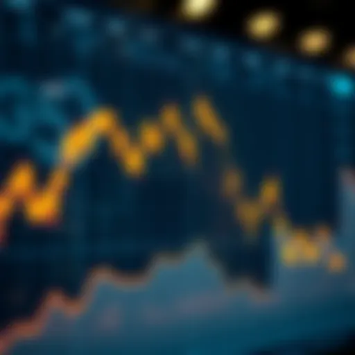 Dynamic Trend Analysis of Price Fluctuations Dynamic trend graph illustrating price fluctuations