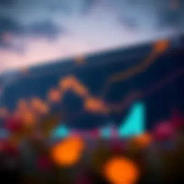 Future projection analysis visualizing potential price trends