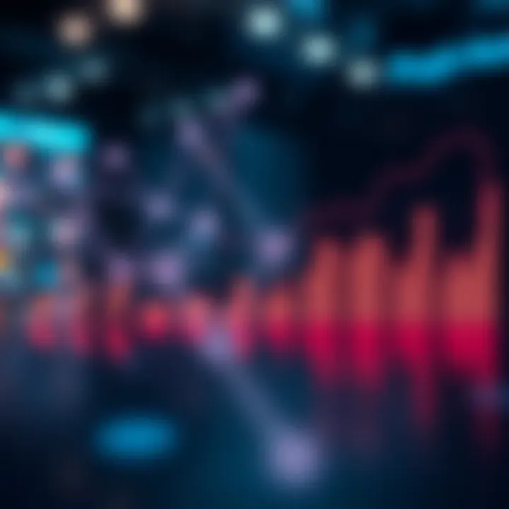 Digital Asset Evolution in AI5 Graph depicting the evolution of digital assets in the AI5 era