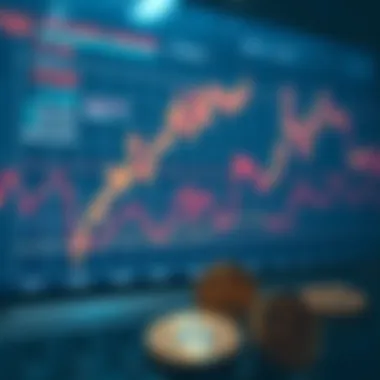 Market Sentiment Analysis Analyzing market sentiment through volatility metrics