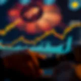 Apecoin price trend chart illustrating market dynamics