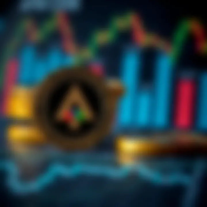 Comparative analysis chart of APM Coin and similar cryptocurrencies