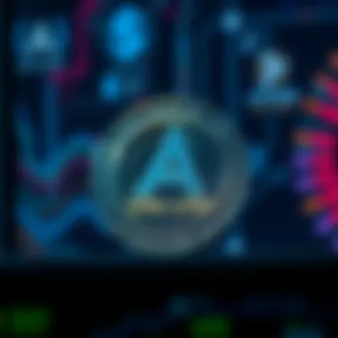 Future outlook and technological advancement of APM Coin