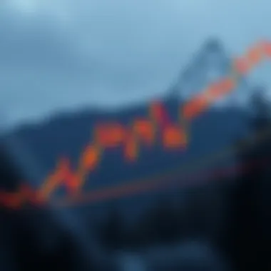 Application of Bearish Engulfing in Real Trading Detailed analysis of bearish engulfing pattern application in real trading scenarios