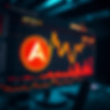 Aptos Cryptocurrency Performance Analysis A detailed chart showcasing Aptos cryptocurrency performance analysis.