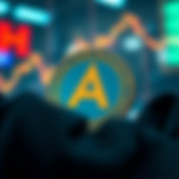 Market Trends of Aptos Coin Visual representation of market trends for Aptos coin.