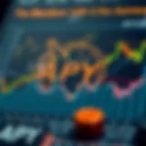 Understanding APY: A Visual Representation Illustration depicting the concept of APY with financial graphs