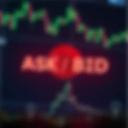 Conceptual illustration of ask and bid in cryptocurrency trading