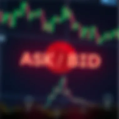 Understanding Ask and Bid in Cryptocurrency Trading Conceptual illustration of ask and bid in cryptocurrency trading