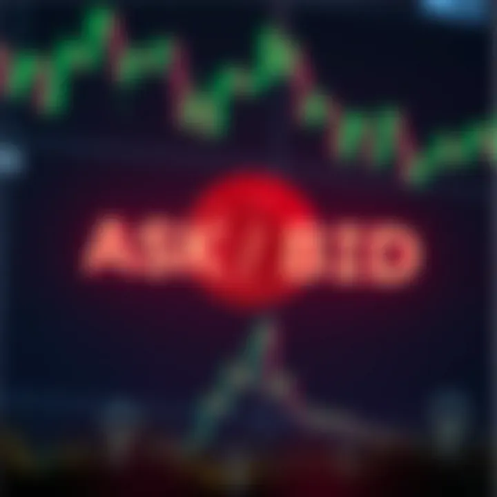 Understanding Ask and Bid in Cryptocurrency Trading Conceptual illustration of ask and bid in cryptocurrency trading