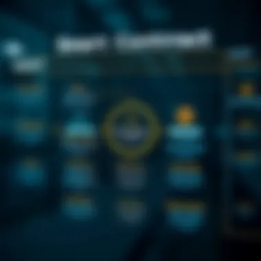 Diagram showcasing audit procedures for smart contracts