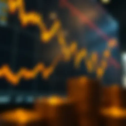 Chart showing Bakkt's stock price trends