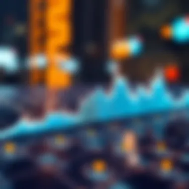 Price Trend Visualization of Bicon Price trend visualization of Bicon