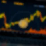 Visual representation of Bitcoin trading dynamics on Binance