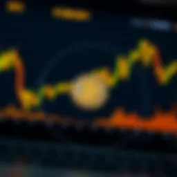 Visual representation of Bitcoin trading dynamics on Binance