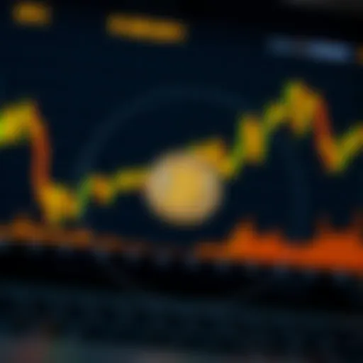 Visual representation of Bitcoin trading dynamics on Binance