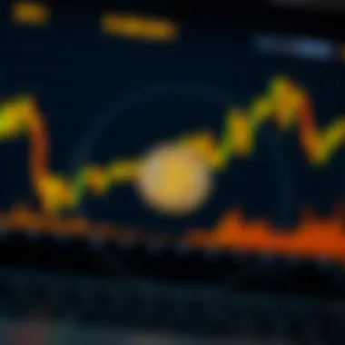 Understanding Bitcoin Trading Dynamics Visual representation of Bitcoin trading dynamics on Binance