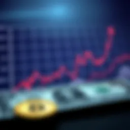 Graph illustrating Bitcoin price trends against the US dollar