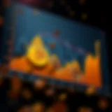 Graph depicting Bitcoin dominance trends in the cryptocurrency market.