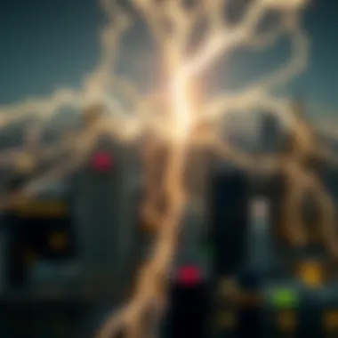 Lightning Network overview diagram