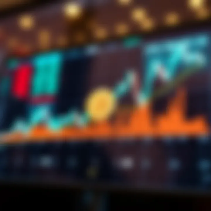 Graph illustrating Bitcoin's market trends