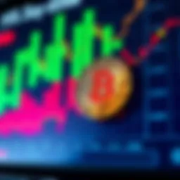 Graph depicting the correlation between Bitcoin prices and the US dollar exchange rate