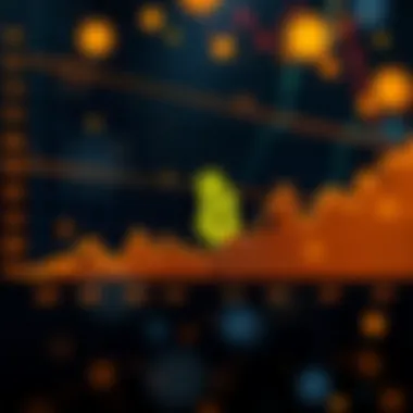 Historical Bitcoin Price Trends Graph showing Bitcoin price fluctuations over time