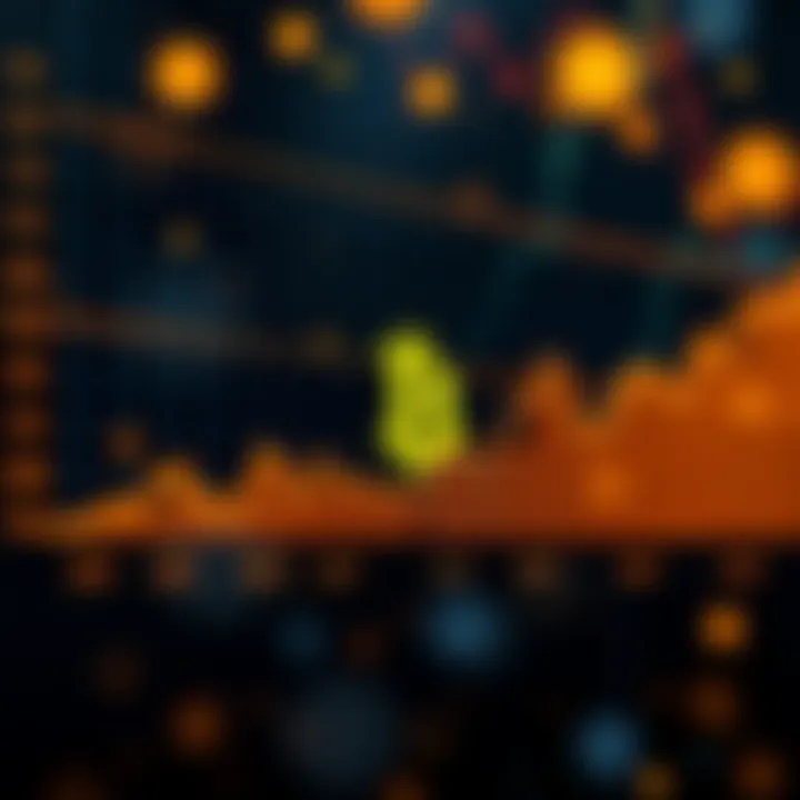 Historical Bitcoin Price Trends Graph showing Bitcoin price fluctuations over time