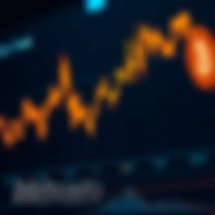 Graph illustrating Bitcoin price trends over time