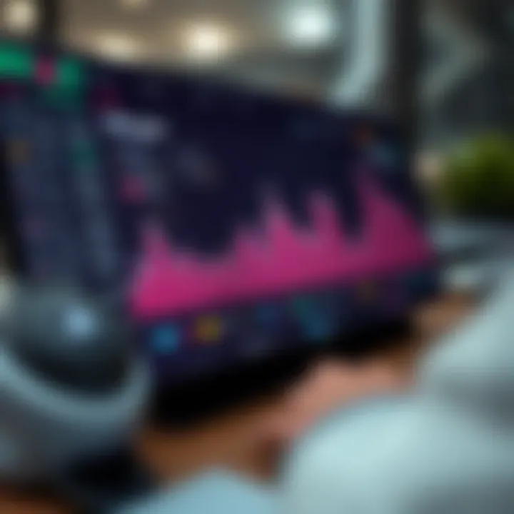 Chart demonstrating trading benefits on Bitget