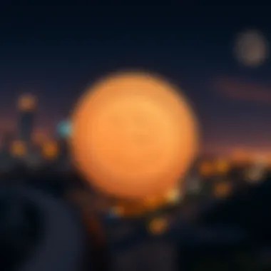 Visual summarizing investment strategies related to BMP coin