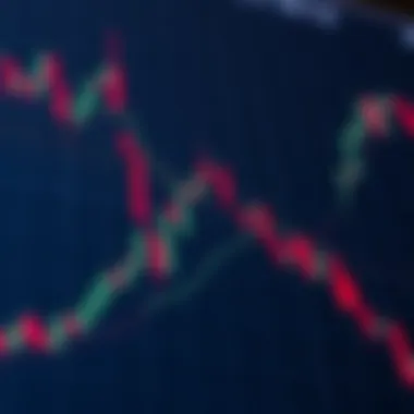 Illustration of Bullish Wedge Pattern Bullish wedge pattern illustrated on a trading chart