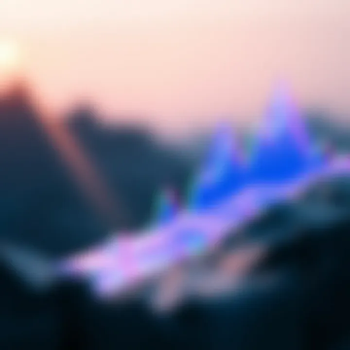 Understanding the Bullish Wedge Pattern Bullish wedge pattern representation in financial charts