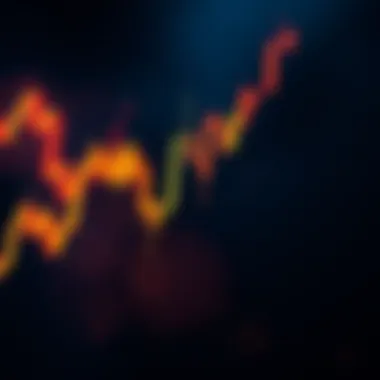 An intricate candlestick pattern illustration