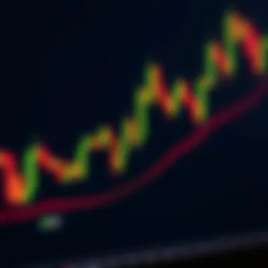 Detailed explanation of candlestick pattern interpretation
