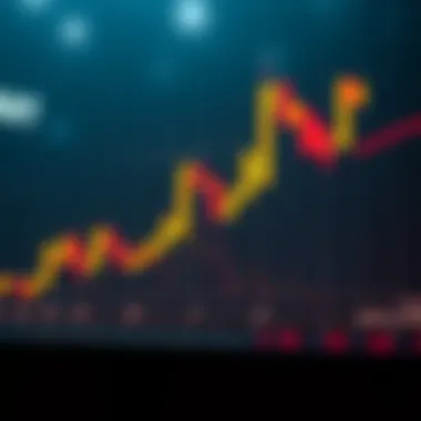 A visualization of candlestick pattern types