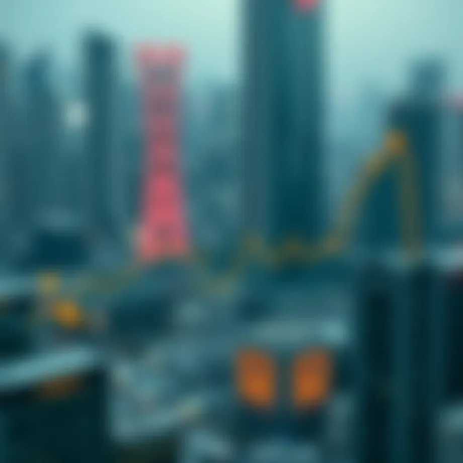 Graph illustrating credit impulse trends in China