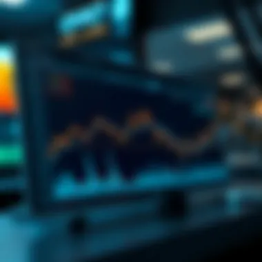 Market Challenges for Civic Coin An analytical chart depicting the challenges faced by Civic Coin in the market