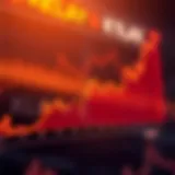 KLAY Price Trends Analysis Graph illustrating KLAY price trends over the years