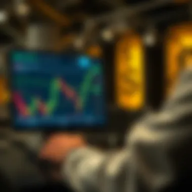 Technical analysis on cryptocurrency trading strategies