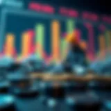 Cryptocurrency price range analysis