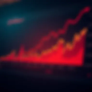 An analytical graph showing market trends in the cryptocurrency space
