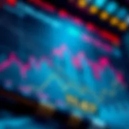 Graphical representation of currency exchange rates