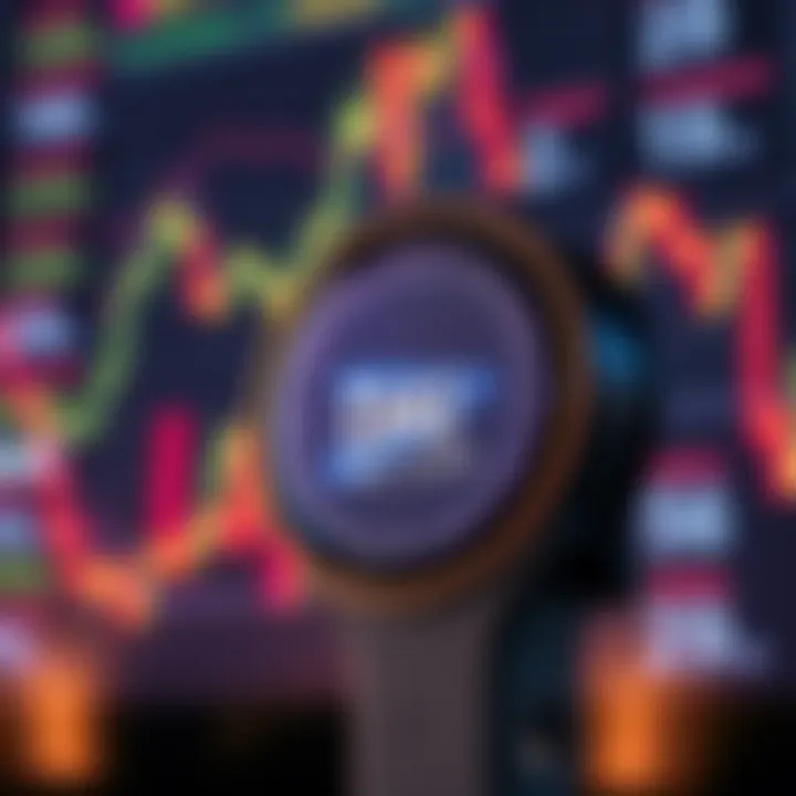 Forecasting tools for DAI price prediction