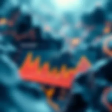 Graph showcasing economic trends impacting Decentraland.