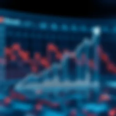 Graph representing the growth of digital finance technology