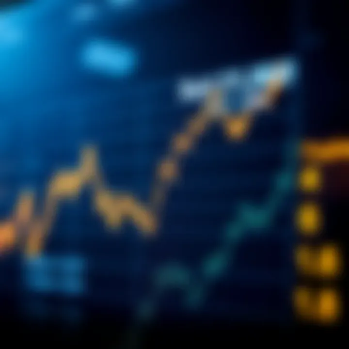 Graph illustrating dollar price fluctuation in Pakistan