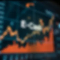 Graph showing market trends of E-Cash