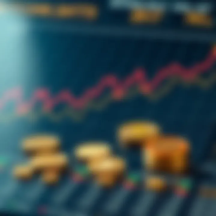 Graphs showing the economic impact of Bitcoin and Gold investments