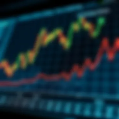 Graph illustrating economic indicators influencing exchange rates